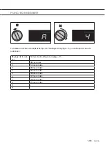 Предварительный просмотр 55 страницы ETNA KIV254KWIT Instructions For Use Manual