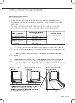 Preview for 35 page of ETNA KKV5055BEI Instructions For Use Manual