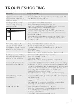 Предварительный просмотр 29 страницы ETNA KVV594 Instructions For Use Manual