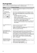 Предварительный просмотр 30 страницы ETNA KVV793 Series Instructions For Use Manual