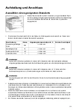 Preview for 81 page of ETNA KVV793 Series Instructions For Use Manual