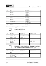 Предварительный просмотр 18 страницы ETNA LP 14 Technical Manual