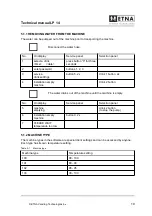 Предварительный просмотр 19 страницы ETNA LP 14 Technical Manual