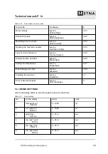 Предварительный просмотр 25 страницы ETNA LP 14 Technical Manual