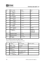 Предварительный просмотр 26 страницы ETNA LP 14 Technical Manual