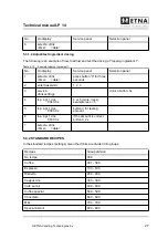 Предварительный просмотр 27 страницы ETNA LP 14 Technical Manual