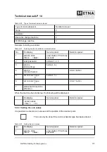 Предварительный просмотр 31 страницы ETNA LP 14 Technical Manual