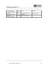 Предварительный просмотр 37 страницы ETNA LP 14 Technical Manual