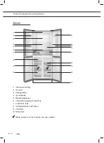 Предварительный просмотр 16 страницы ETNA MKV581RVS Instructions For Use Manual