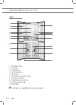 Предварительный просмотр 104 страницы ETNA MKV581RVS Instructions For Use Manual