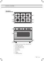 Preview for 29 page of ETNA NF941MATA Manual