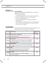 Предварительный просмотр 8 страницы ETNA OC170RVS Instructions For Use Manual