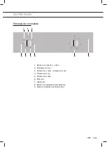 Предварительный просмотр 21 страницы ETNA OC170RVS Instructions For Use Manual