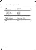 Предварительный просмотр 32 страницы ETNA OC170RVS Instructions For Use Manual