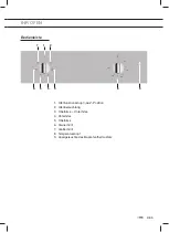 Предварительный просмотр 37 страницы ETNA OC170RVS Instructions For Use Manual