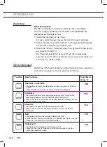 Предварительный просмотр 40 страницы ETNA OC170RVS Instructions For Use Manual