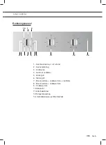 Предварительный просмотр 5 страницы ETNA OM165RVS Instructions For Use Manual