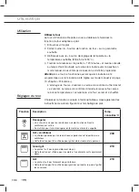 Предварительный просмотр 26 страницы ETNA OM165RVS Instructions For Use Manual