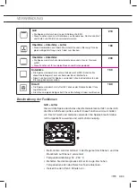 Предварительный просмотр 45 страницы ETNA OM165RVS Instructions For Use Manual