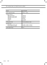 Предварительный просмотр 54 страницы ETNA OM165RVS Instructions For Use Manual