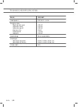 Preview for 16 page of ETNA OM165ZT Instructions For Use Manual