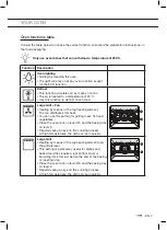 Preview for 55 page of ETNA OM165ZT Instructions For Use Manual