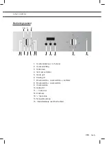 Предварительный просмотр 5 страницы ETNA OM170RVS Instructions For Use Manual