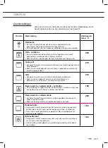 Preview for 9 page of ETNA OM170RVS Instructions For Use Manual