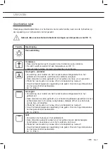 Предварительный просмотр 7 страницы ETNA OM265RVS Instructions For Use Manual