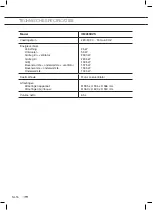 Предварительный просмотр 16 страницы ETNA OM265RVS Instructions For Use Manual