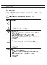 Предварительный просмотр 55 страницы ETNA OM265RVS Instructions For Use Manual