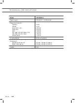 Предварительный просмотр 64 страницы ETNA OM265RVS Instructions For Use Manual