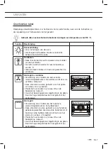 Preview for 7 page of ETNA OM270ZT Instructions For Use Manual