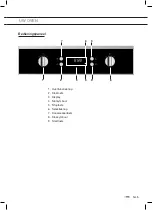 Предварительный просмотр 5 страницы ETNA OM370RVS Instructions For Use Manual