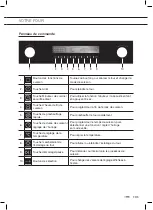 Preview for 19 page of ETNA OM470RVS Instructions For Use Manual