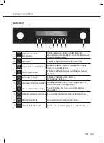 Preview for 33 page of ETNA OM470RVS Instructions For Use Manual