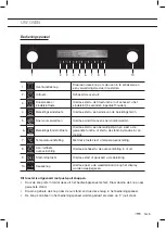 Предварительный просмотр 5 страницы ETNA OM470ZT Instructions For Use Manual