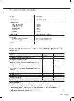 Предварительный просмотр 15 страницы ETNA OM470ZT Instructions For Use Manual