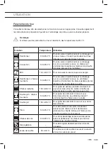 Предварительный просмотр 23 страницы ETNA OM470ZT Instructions For Use Manual