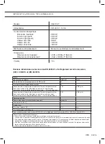 Предварительный просмотр 29 страницы ETNA OM470ZT Instructions For Use Manual