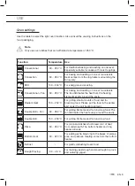 Предварительный просмотр 51 страницы ETNA OM470ZT Instructions For Use Manual