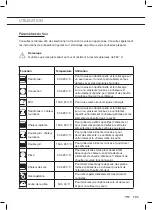 Предварительный просмотр 23 страницы ETNA OM670Ti Instructions For Use Manual