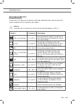 Предварительный просмотр 37 страницы ETNA OM670Ti Instructions For Use Manual