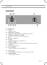 Preview for 7 page of ETNA OM865RVS Instructions For Use Manual