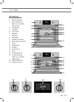 Предварительный просмотр 5 страницы ETNA OM945RVS Instructions For Use Manual