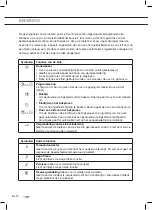 Предварительный просмотр 10 страницы ETNA OM945RVS Instructions For Use Manual