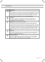 Предварительный просмотр 17 страницы ETNA OM945RVS Instructions For Use Manual