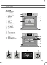 Предварительный просмотр 35 страницы ETNA OM945RVS Instructions For Use Manual