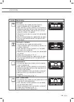 Предварительный просмотр 9 страницы ETNA OM948RVS Instructions For Use Manual