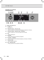 Предварительный просмотр 26 страницы ETNA OM948RVS Instructions For Use Manual